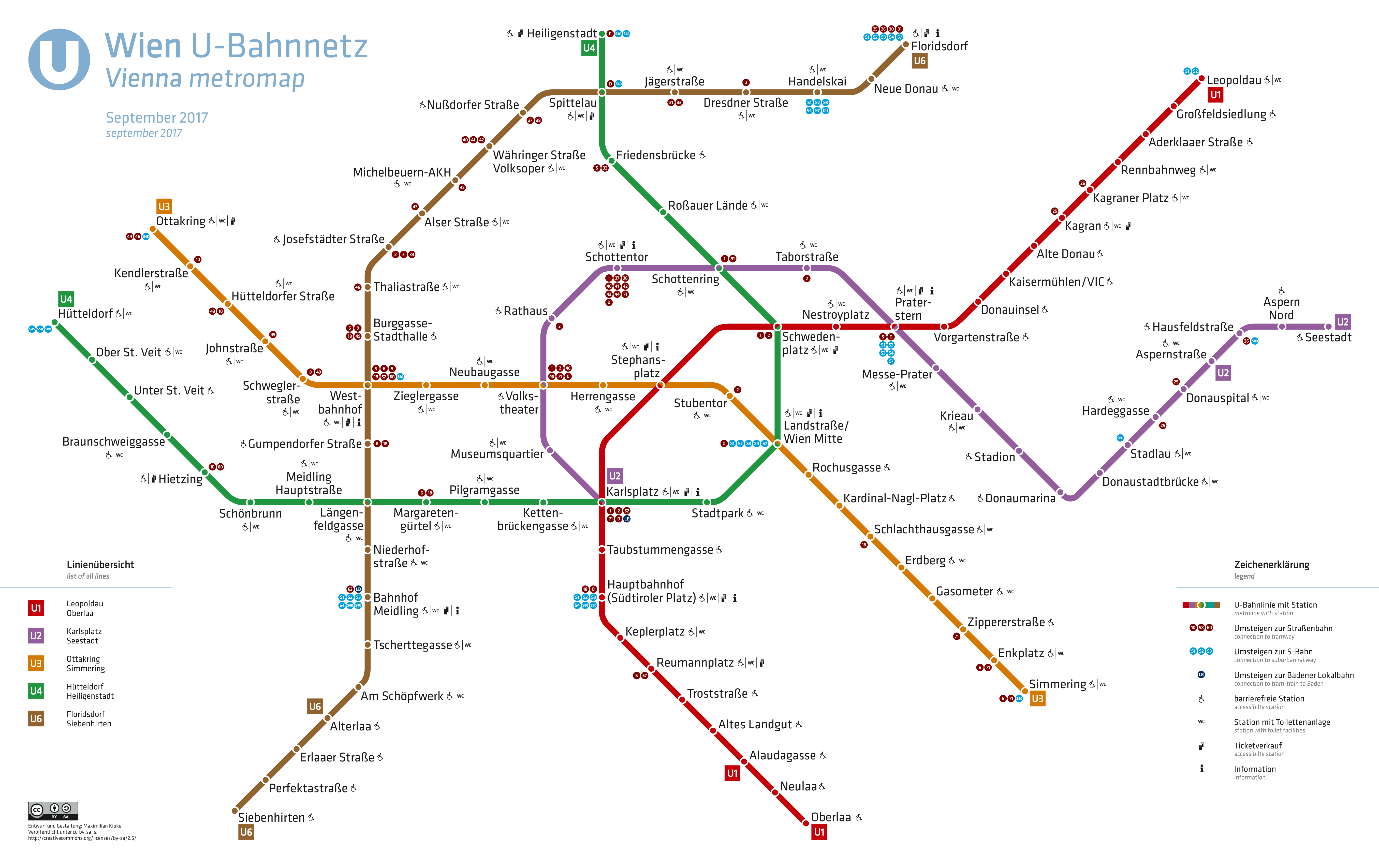 Bečki Metro